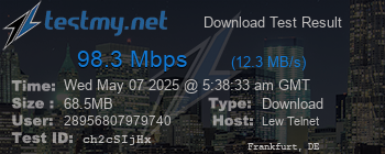 Speed Test Result