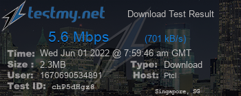 Speed Test Result