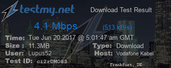 Speed Test Result