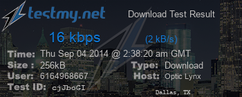 Speed Test Result