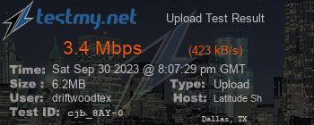 Speed Test Result