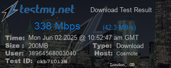 Speed Test Result