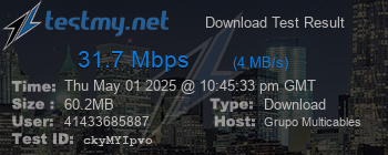 Speed Test Result