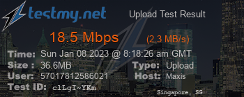 Speed Test Result