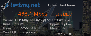 Speed Test Result