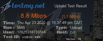 Speed Test Result