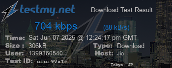 Speed Test Result