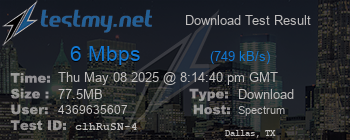 Speed Test Result