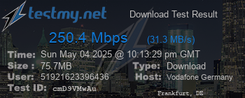 Speed Test Result