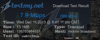 Speed Test Result
