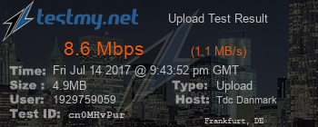 Speed Test Result