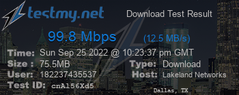 Speed Test Result