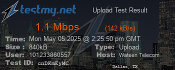 Speed Test Result
