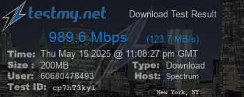 Speed Test Result