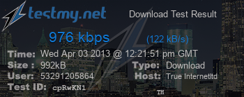 Speed Test Result