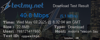Speed Test Result