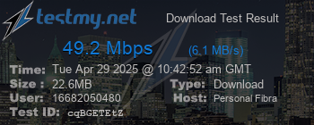 Speed Test Result