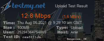 Speed Test Result