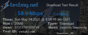 Speed Test Result