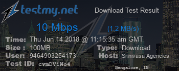 Speed Test Result