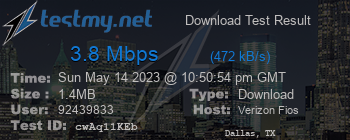 Speed Test Result