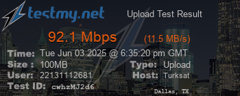Speed Test Result