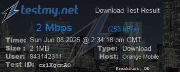 Speed Test Result