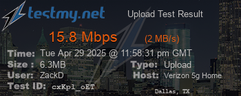 Speed Test Result