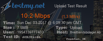 Speed Test Result