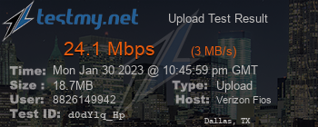 Speed Test Result