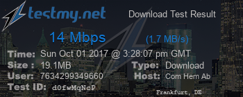 Speed Test Result