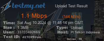 Speed Test Result