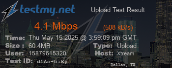 Speed Test Result
