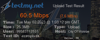 Speed Test Result