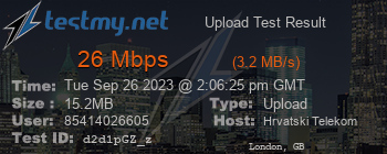 Speed Test Result