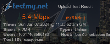 Speed Test Result