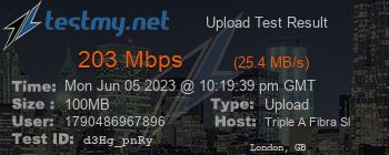 Speed Test Result