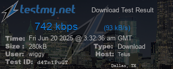 Speed Test Result