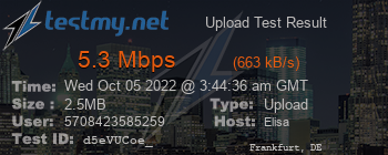 Speed Test Result