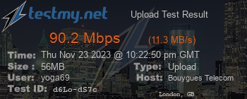 Speed Test Result