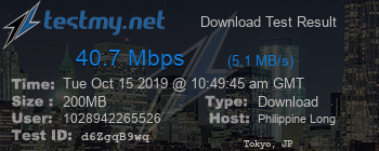 Speed Test Result