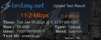 Speed Test Result