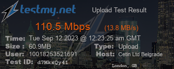 Speed Test Result