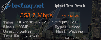 Speed Test Result