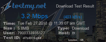 Speed Test Result