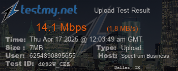 Speed Test Result
