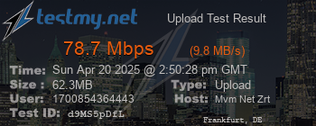 Speed Test Result
