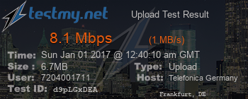 Speed Test Result