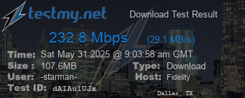 Speed Test Result