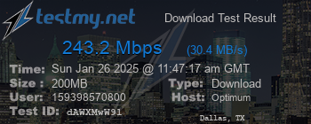 Speed Test Result